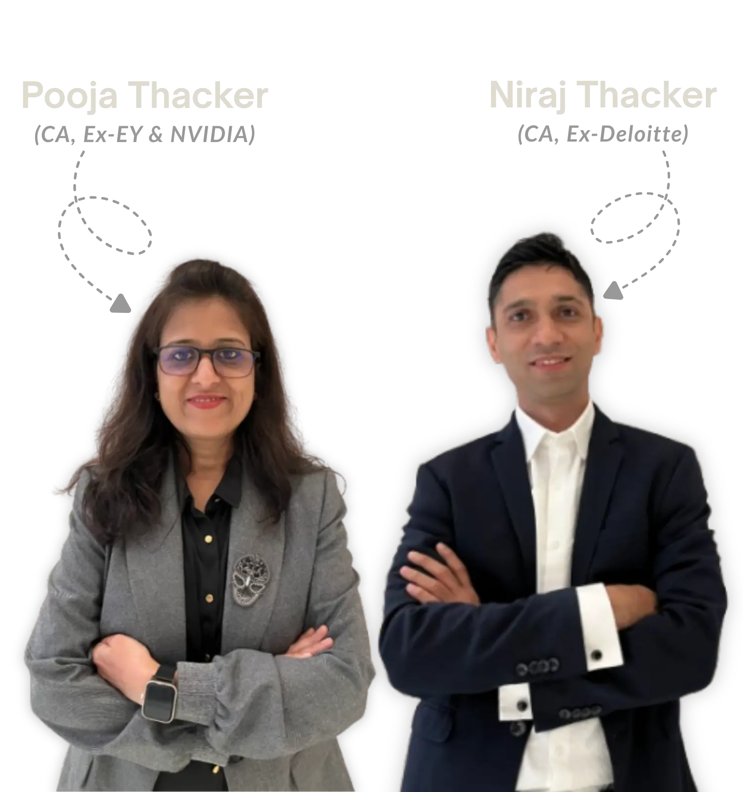 Niraj and Pooja Thacker - Founders